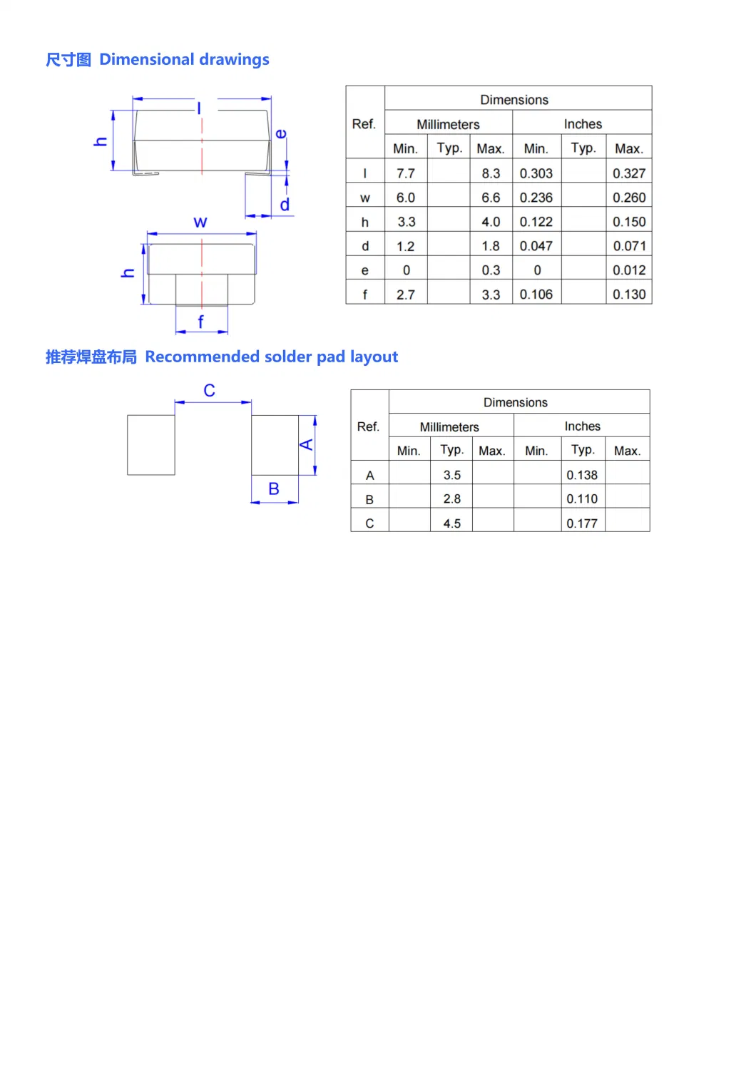 Plastics Packaging Negative Temperature Coefficient Thermistor Ntc SMD 3220 Surge Suppression